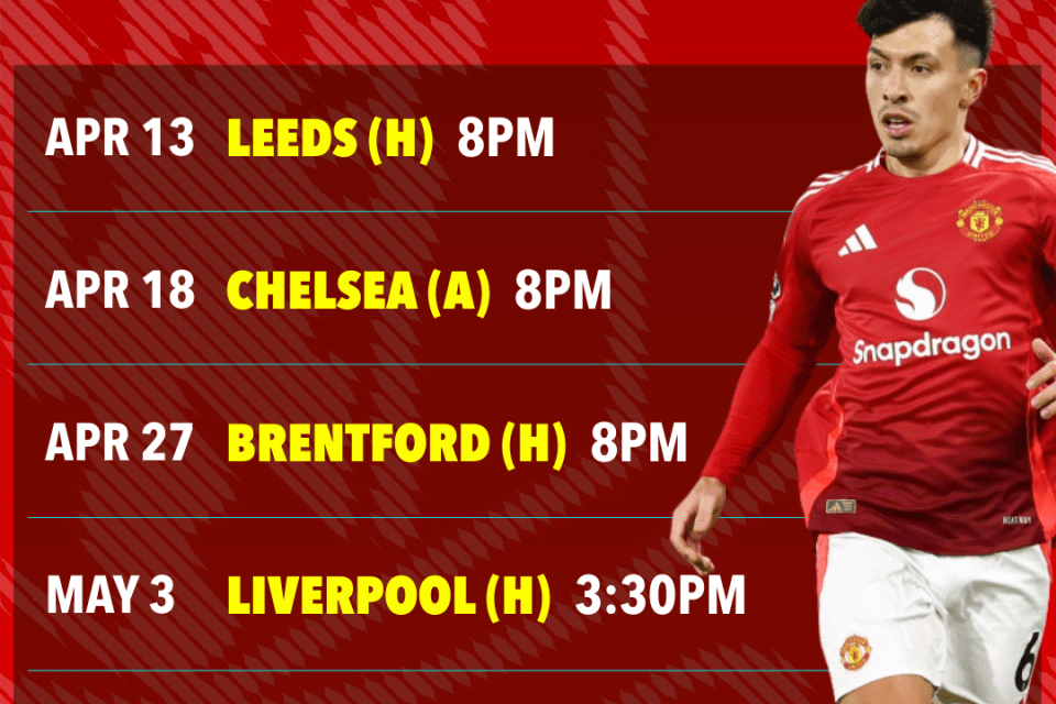 曼联战利兹联利马确定复出,卡里克已定新阵容!马奎尔处罚下周公布